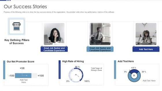 HR Software Solution Capital Funding Pitch Deck Our Success Stories Template PDF