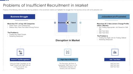HR Software Solution Capital Funding Pitch Deck Problems Of Insufficient Recruitment In Market Information PDF HR Software Solution Capital Funding Pitch Deck Problems Of Insufficient Recruitment In Market Information PDF