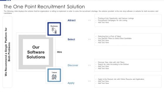 HR Software Solution Capital Funding Pitch Deck The One Point Recruitment Solution Mockup PDF