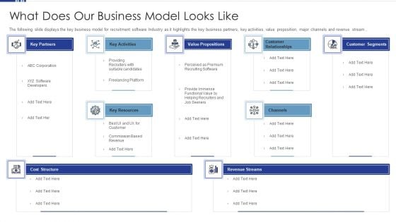 HR Software Solution Capital Funding Pitch Deck What Does Our Business Model Looks Like Elements PDF HR Software Solution Capital Funding Pitch Deck What Does Our Business Model Looks Like Elements PDF