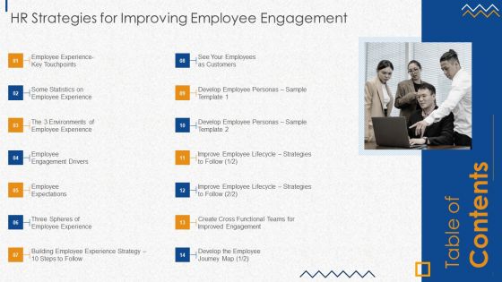HR Strategies For Improving Employee Engagement Ppt PowerPoint Presentation Complete Deck With Slides