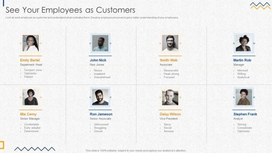 HR Strategies For Improving Employee Engagement See Your Employees As Customers Sample PDF HR Strategies For Improving Employee Engagement See Your Employees As Customers Sample PDF
