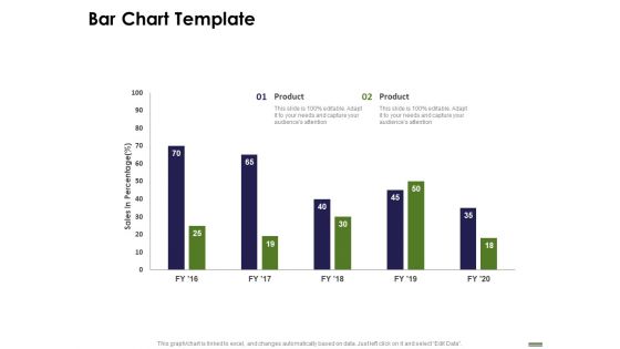 HR Strategy Employee Journey Bar Chart Template Ppt Professional Graphics Download PDF