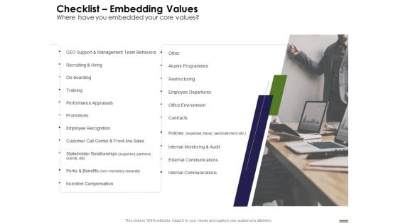 HR Strategy Employee Journey Checklist Embedding Values Where Have You Embedded Your Core Values Ppt Gallery Layouts PDF