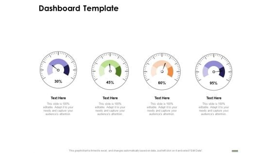 HR Strategy Employee Journey Dashboard Template Ppt Pictures Example Introduction PDF