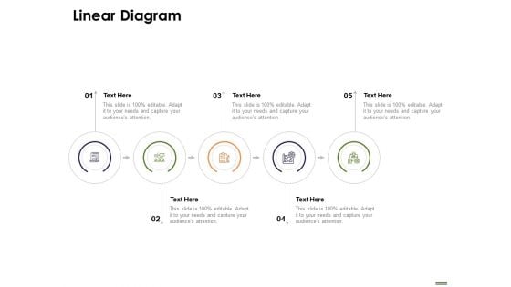 HR Strategy Employee Journey Linear Diagram Ppt Summary Slides PDF