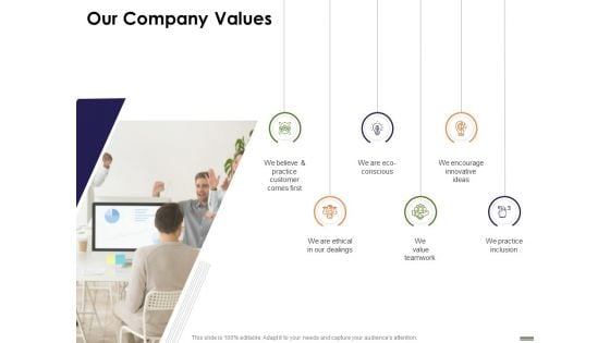 HR Strategy Employee Journey Our Company Values Ppt Model Professional PDF HR Strategy Employee Journey Our Company Values Ppt Model Professional PDF