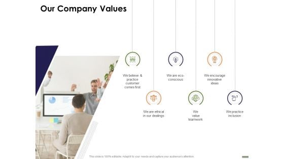 HR Strategy Employee Journey Our Company Values Ppt Model Professional PDF