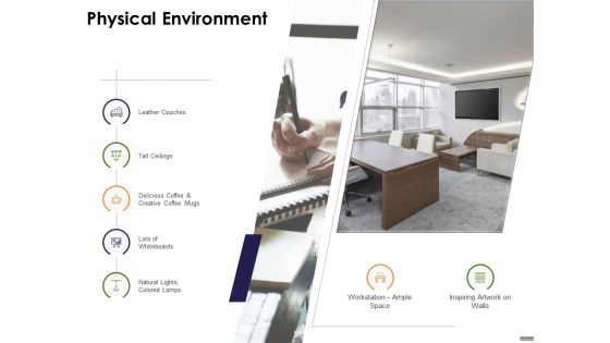 HR Strategy Employee Journey Physical Environment Ppt Inspiration Master Slide PDF HR Strategy Employee Journey Physical Environment Ppt Inspiration Master Slide PDF