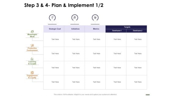 HR Strategy Employee Journey Step 3 And 4 Plan And Implement Ppt Ideas PDF HR Strategy Employee Journey Step 3 And 4 Plan And Implement Ppt Ideas PDF