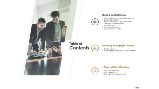 HR Strategy Employee Journey Table Of Contents Ppt Professional Format PDF HR Strategy Employee Journey Table Of Contents Ppt Professional Format PDF