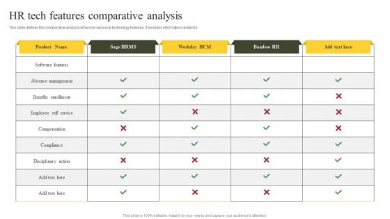 HR Tech Features Comparative Analysis Ppt PowerPoint Presentation Gallery Shapes PDF HR Tech Features Comparative Analysis Ppt PowerPoint Presentation Gallery Shapes PDF
