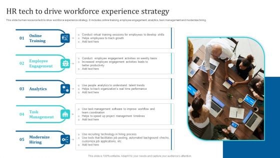 HR Tech To Drive Workforce Experience Strategy Ppt PowerPoint Presentation File Inspiration PDF