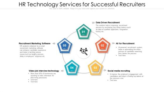 HR Technology Services For Successful Recruiters Ppt File Sample PDF