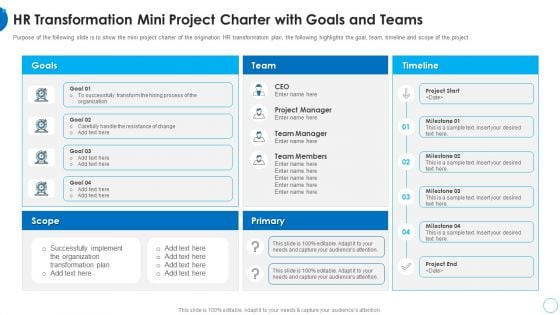 HR Transformation Mini Project Charter With Goals And Teams HR Change Management Tools Guidelines PDF