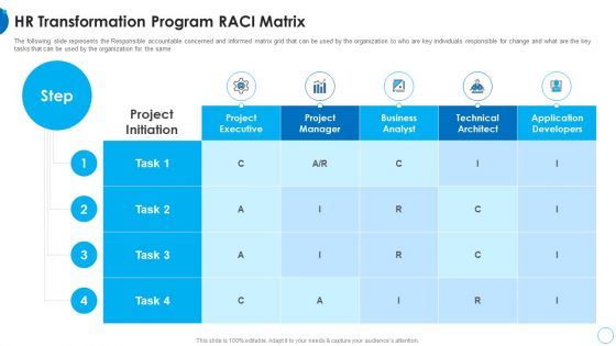 HR Transformation Program RACI Matrix HR Change Management Tools Elements PDF