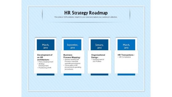 HR Transformation Roadmap HR Strategy Roadmap Ppt Layouts Icons PDF