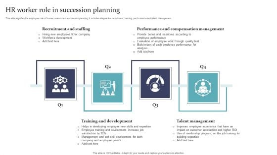 HR Worker Role In Succession Planning Download PDF