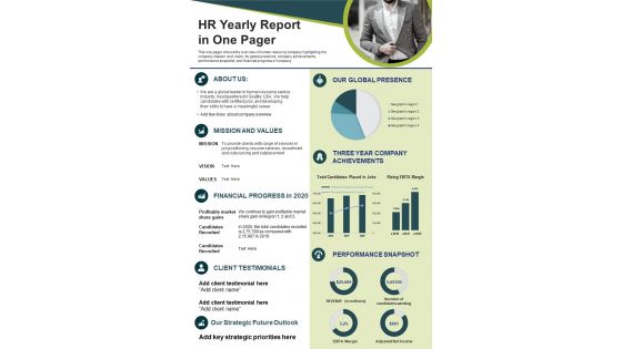 HR Yearly Report In One Pager PDF Document PPT Template