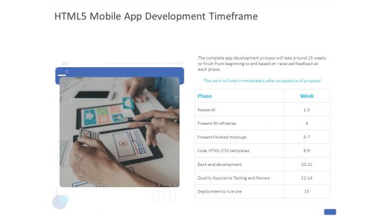 HTML5 Mobile App Development Timeframe Ppt PowerPoint Presentation Icon Examples PDF