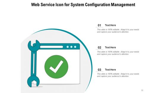 HTTP Service Icon Data Virtualization Cloud Adoption Ppt PowerPoint Presentation Complete Deck