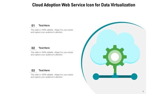 HTTP Service Icon Data Virtualization Cloud Adoption Ppt PowerPoint Presentation Complete Deck