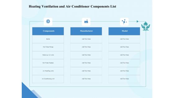 HVAC Heating Ventilation And Air Conditioner Components List Ppt Portfolio Examples PDF