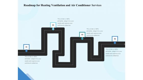 HVAC Roadmap For Heating Ventilation And Air Conditioner Services Slides PDF