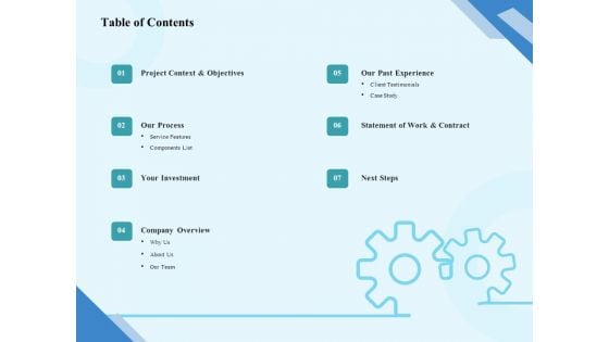 HVAC Table Of Contents Ppt Infographics Design Inspiration PDF