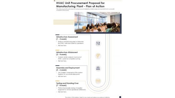 HVAC Unit Procurement Proposal For Manufacturing Plant Plan Of Action One Pager Sample Example Document