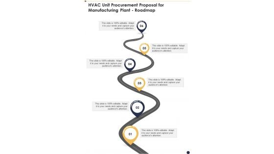 HVAC Unit Procurement Proposal For Manufacturing Plant Roadmap One Pager Sample Example Document