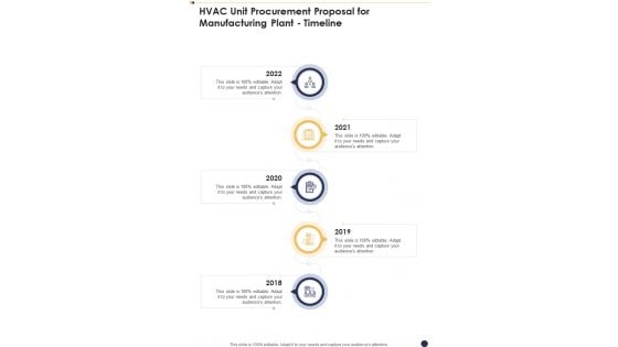 HVAC Unit Procurement Proposal For Manufacturing Plant Timeline One Pager Sample Example Document