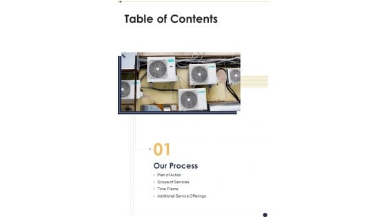 HVAC Unit Procurement Proposal For Manufacturing Table Of Contents One Pager Sample Example Document