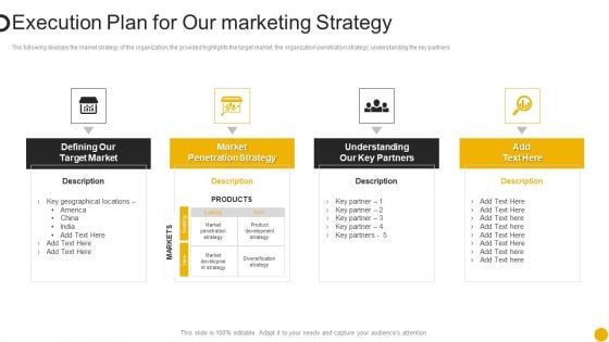 Hackathon Event Execution Plan For Our Marketing Strategy Ppt Slides Objects PDF