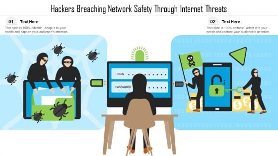 Hackers Breaching Network Safety Through Internet Threats Ppt PowerPoint Presentation File Formats PDF