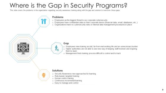 Hacking Prevention Awareness Training For IT Security Ppt PowerPoint Presentation Complete Deck With Slides Slide09