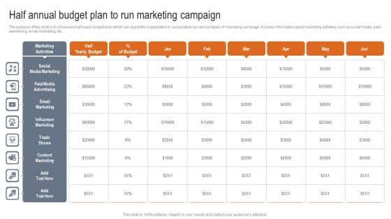 Half Annual Budget Plan To Run Marketing Campaign Icons PDF