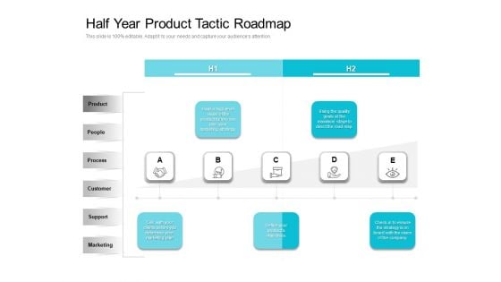 Half Year Product Tactic Roadmap Formats