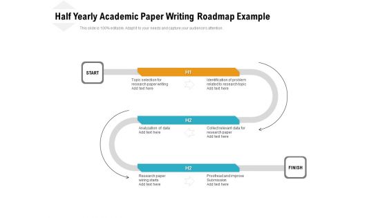 Half Yearly Academic Paper Writing Roadmap Example Pictures