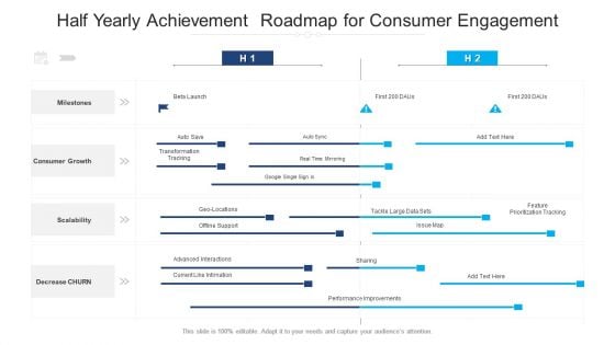 Half Yearly Achievement Roadmap For Consumer Engagement Information