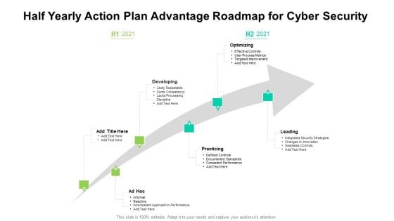 Half Yearly Action Plan Advantage Roadmap For Cyber Security Themes Half Yearly Action Plan Advantage Roadmap For Cyber Security Themes