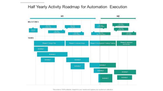 Half Yearly Activity Roadmap For Automation Execution Brochure