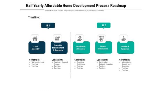 Half Yearly Affordable Home Development Process Roadmap Infographics