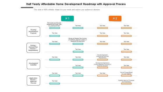 Half Yearly Affordable Home Development Roadmap With Approval Process Background