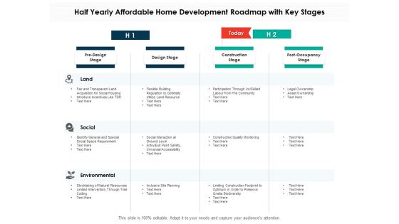 Half Yearly Affordable Home Development Roadmap With Key Stages Pictures