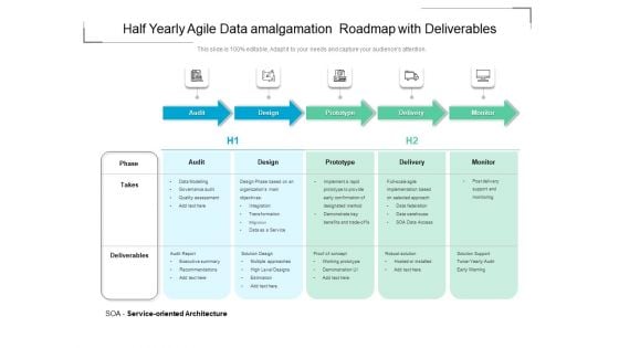 Half Yearly Agile Data Integration Roadmap With Deliverables Formats