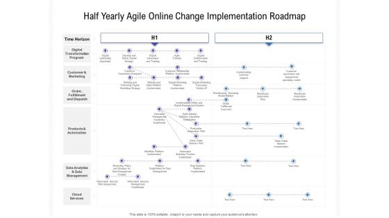 Half Yearly Agile Online Change Implementation Roadmap Brochure Half Yearly Agile Online Change Implementation Roadmap Brochure