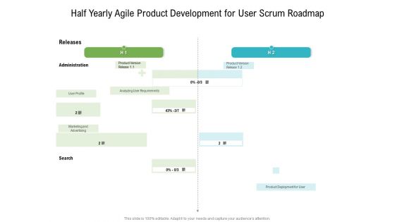 Half Yearly Agile Product Development For User Scrum Roadmap Slides