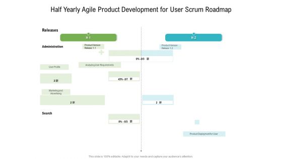 Half Yearly Agile Product Development For User Scrum Roadmap Slides Half Yearly Agile Product Development For User Scrum Roadmap Slides