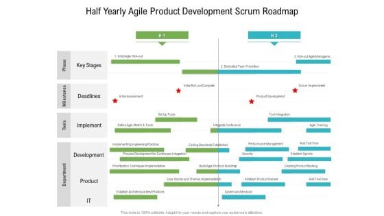 Half Yearly Agile Product Development Scrum Roadmap Mockup